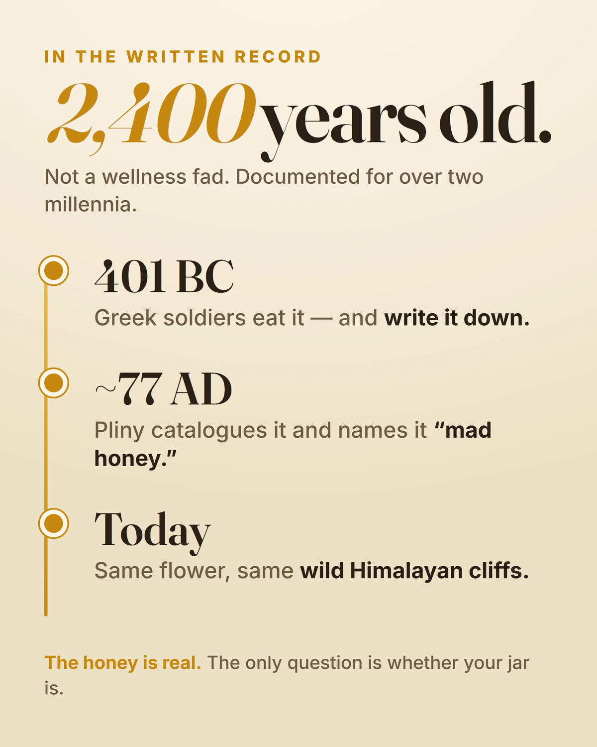 Mad Honey documented for 2,400 years: Xenophon in 401 BC, Pliny around 77 AD, and today