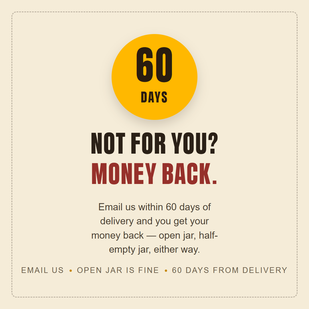 60 days: not for you, money back. Email us within 60 days of delivery, open jar is fine