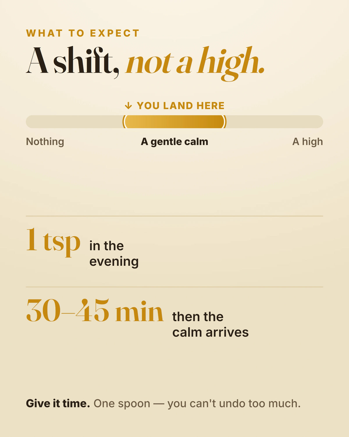 How to take Mad Honey: a teaspoon, wait 30 to 45 minutes, a gentle calm not a high